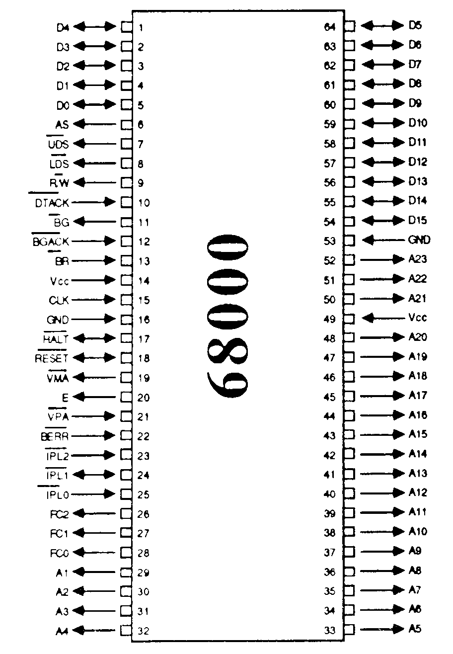68000 16-bit processor
