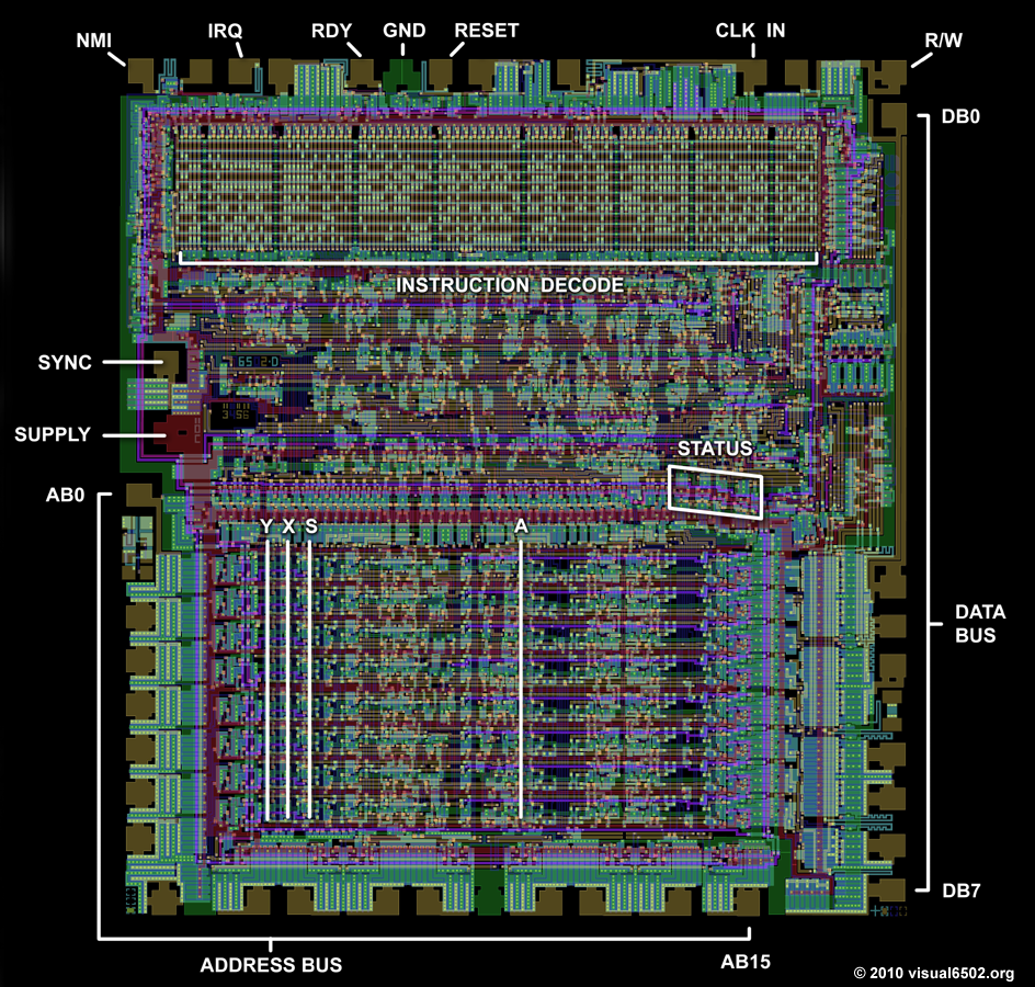 6502 magnified