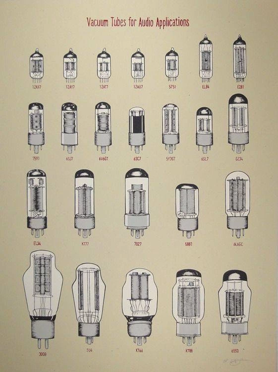 Vacuum tubes for audio applications