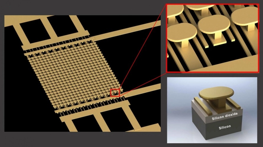 Nano valves